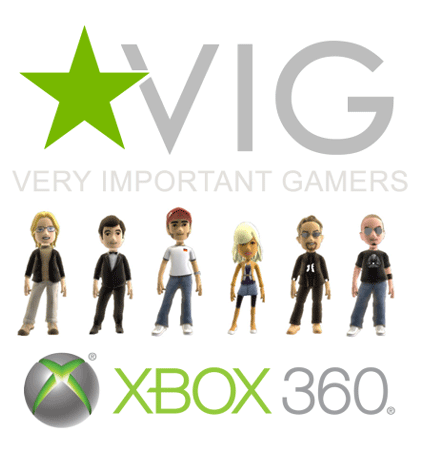 Az xbox.hu és a Túlélők Közössége